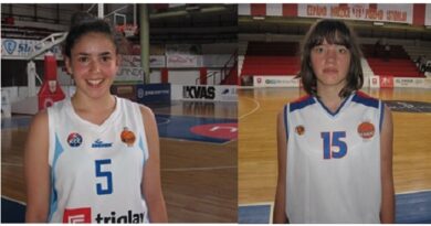 Čačanske košarkašice, Isidora Tripković i Sonja Dopuđa, među 12 NAJBOLJIH u ligi Čačanske košarkašice, Isidora Tripković i Sonja Dopuđa, među 12 NAJBOLJIH u ligi